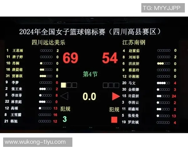 全国女篮锦标赛圆满落幕四川夺冠江苏紧随其后武汉山东分列三四位