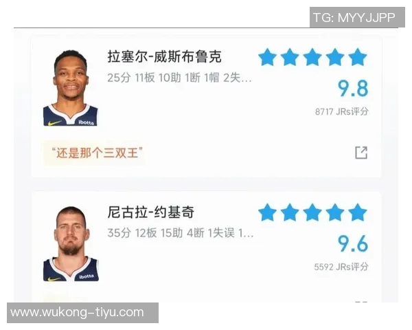 约基奇能否在本赛季超越威少成为历史三双榜第一人